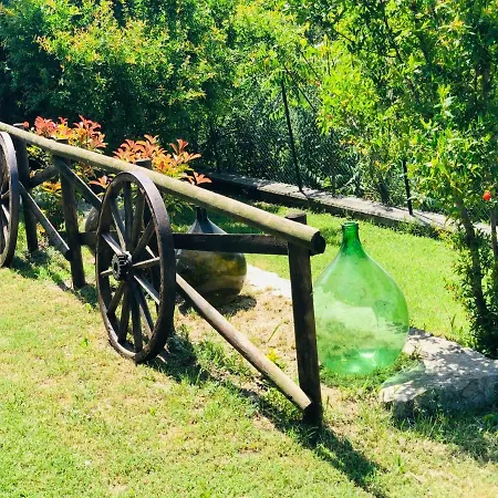 Bed and Breakfast La Casa Del Riccio